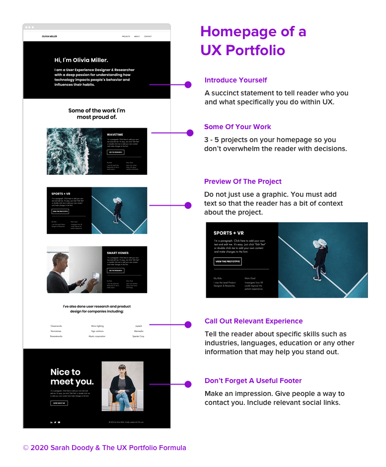 UX Portfolio Homepage Template