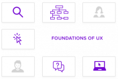 ux foundations